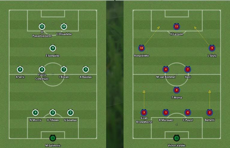 panathinaikos-bara.jpg