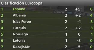clasificacion1.jpg