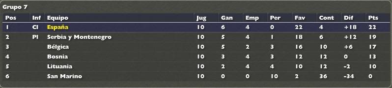 clasificacionfinal.jpg