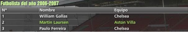 futbolistaao.jpg