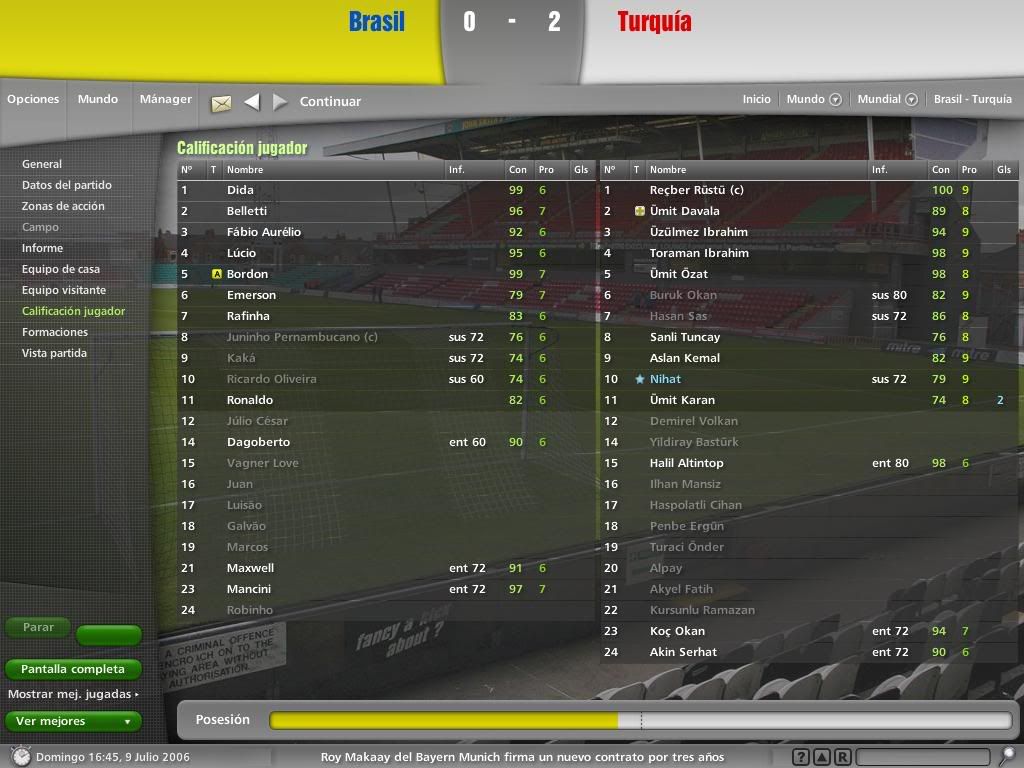 postpartidofinal2006.jpg