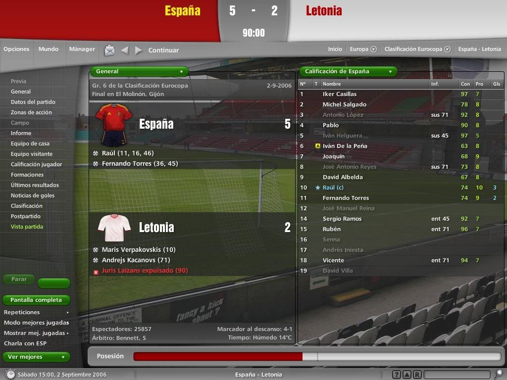 postpartidoletonia.jpg