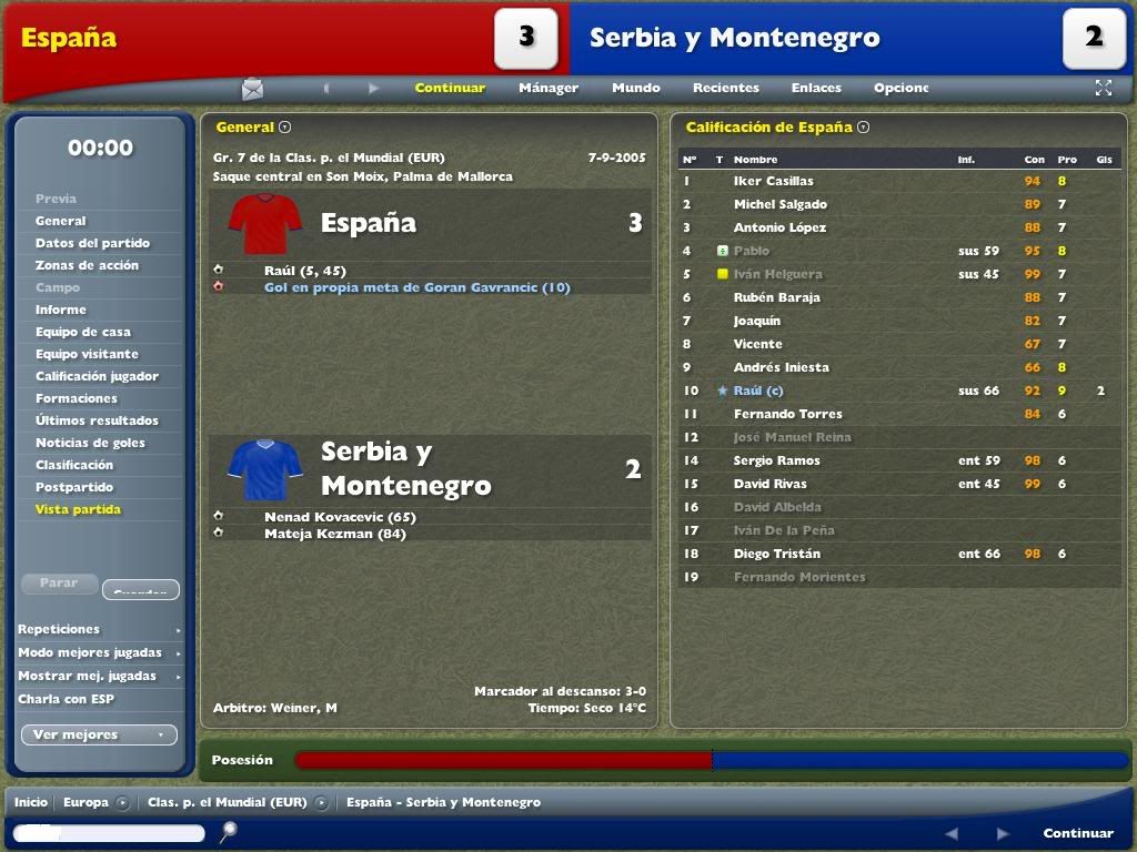 postpartidoserbia.jpg