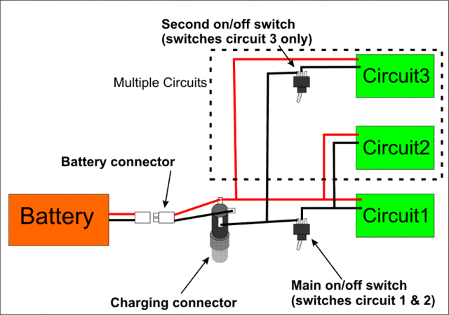 Rechargeable Batteries Diagram