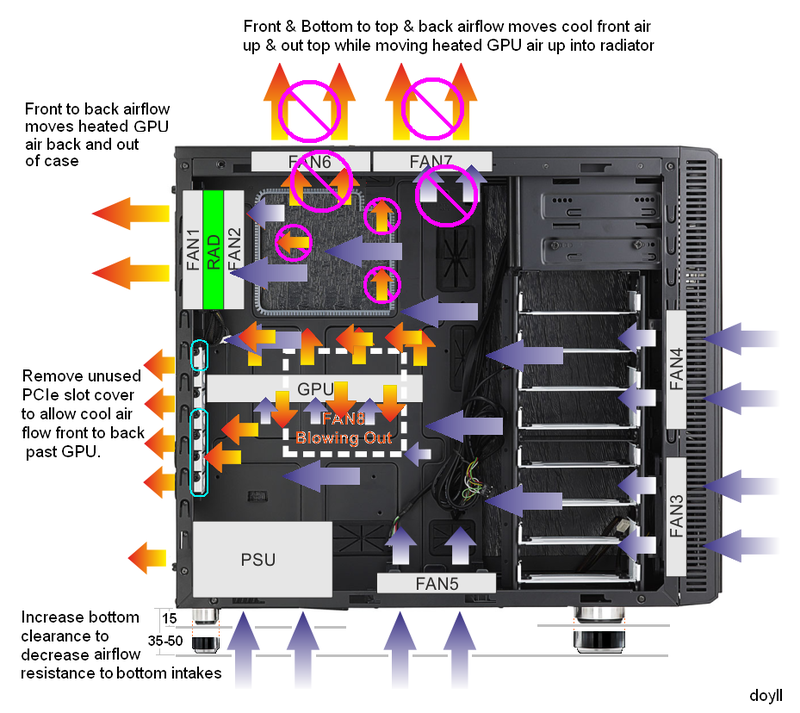 Define%20R3%20airflow_zpsqinygliw.png