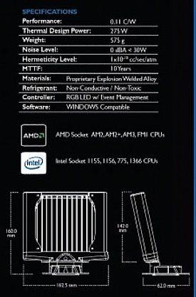Specificationsbrochure-back_edited_zps90bbdae5.jpg