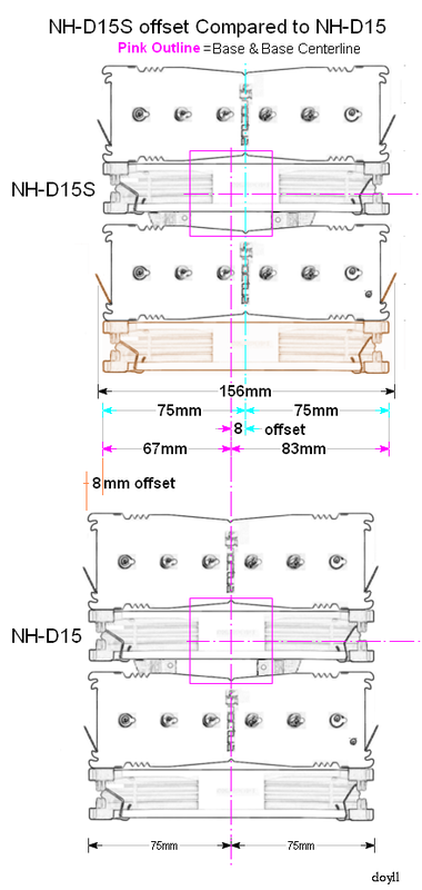 NH-D15%20amp%20NH-D15S%20top_zps8j8gollp.png