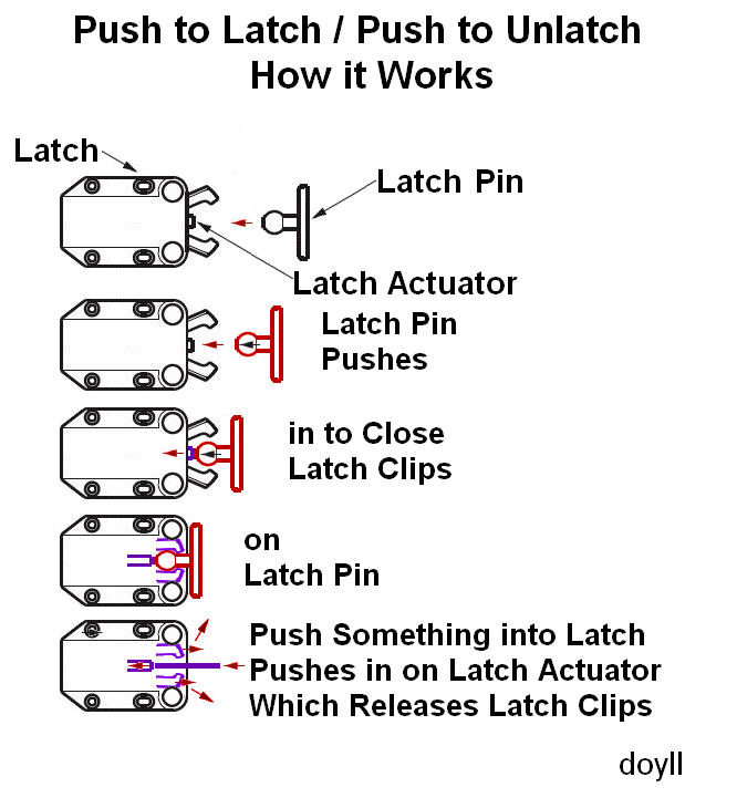 Push-to-latch-release%20clips_zpsaydg6obn.png