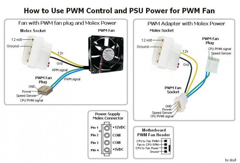 PWMwiringadapter_zps6f61ae54.jpg