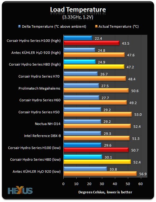 graph-2_zpse709e9ba.jpg