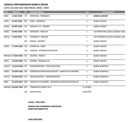 jadwal 8 besar copa indonesia