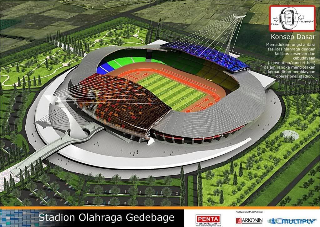 stadion gedebage