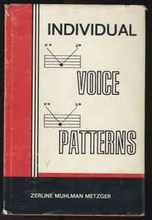 Image for Individual Voice Patterns.