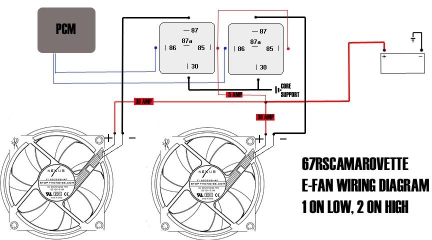 Fan wiring diagram - Hot Rod Forum : Hotrodders Bulletin Board