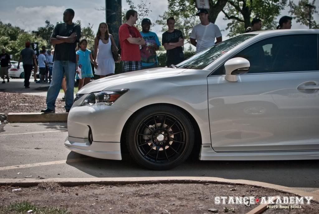 Lowest offset / widest wheel on CT w/ just rolled fenders