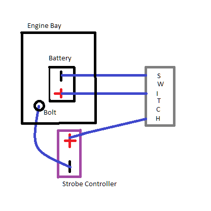 Nissan frontier brake lights wont turn off