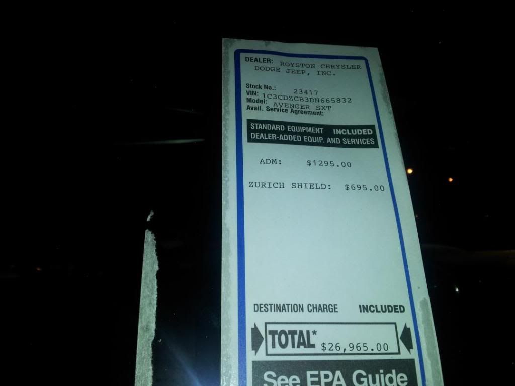 Dealer add ons... What is "ADM", and why does it cost 1295.00? And