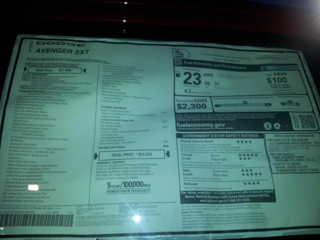 Dealer add ons... What is "ADM", and why does it cost 1295.00? And