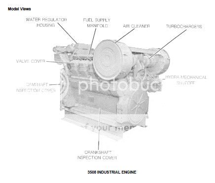 CATERPILLAR 3500 3508 3512 3516 Engines Service Manual  