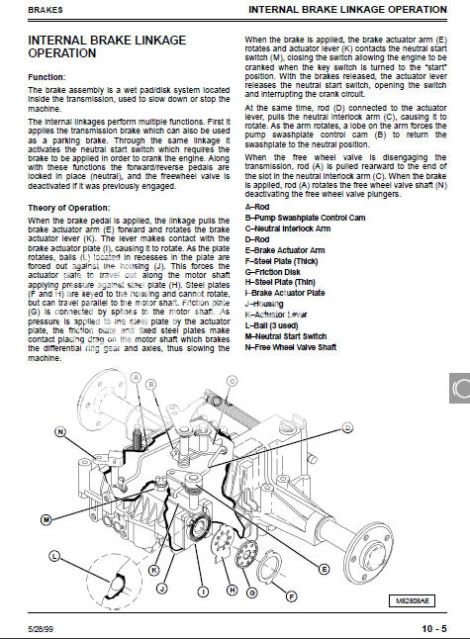 John Deere 325 335 345 full Service shop Manual pdf cd  