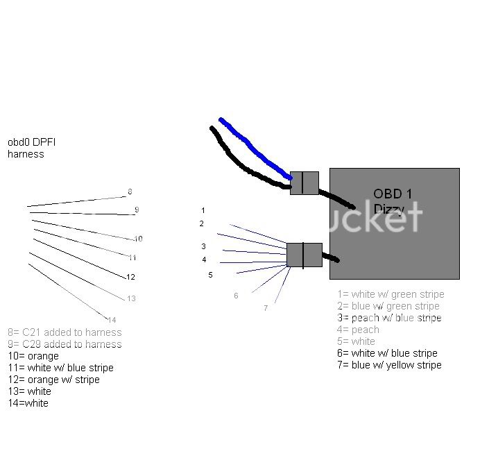 Obd0 To Obd1 Distributor Wiring Diagram
