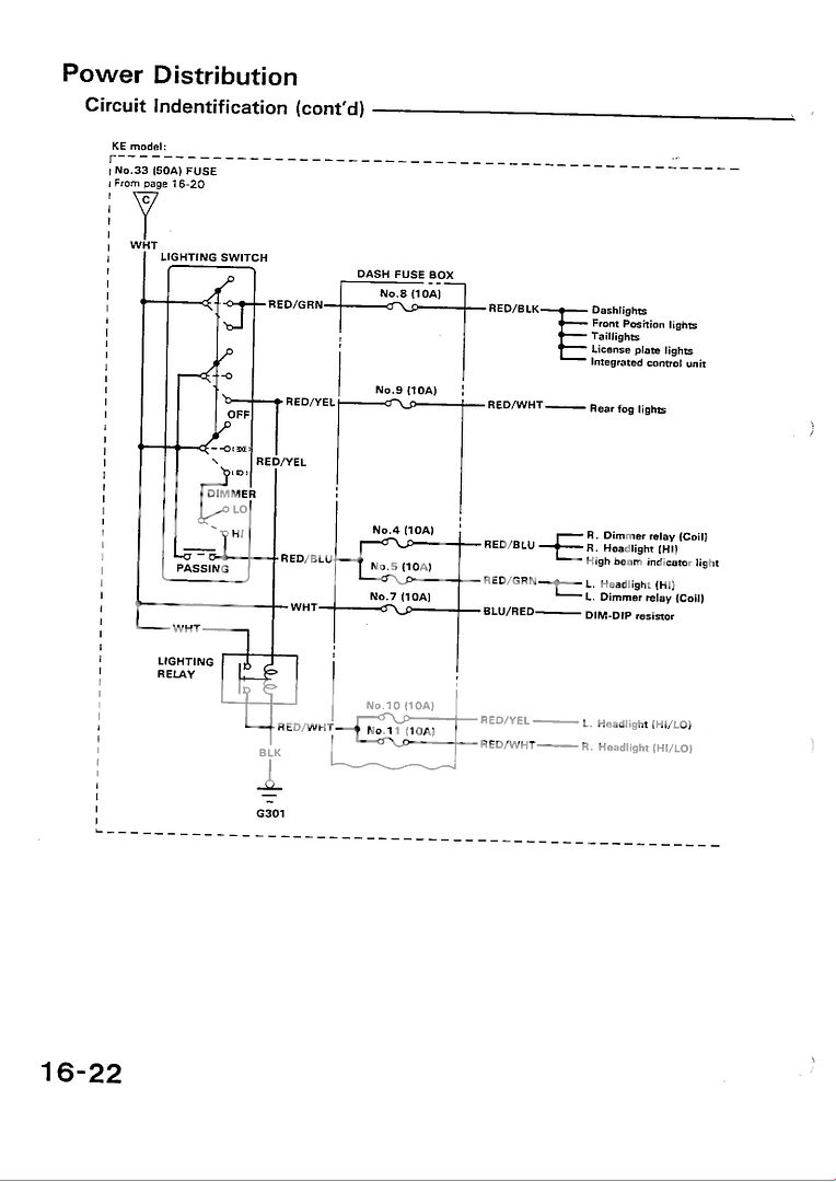 1995 civic fuse diagram