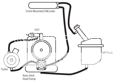 TheSamba.com :: Performance/Engines/Transmissions - View topic - Dry ...