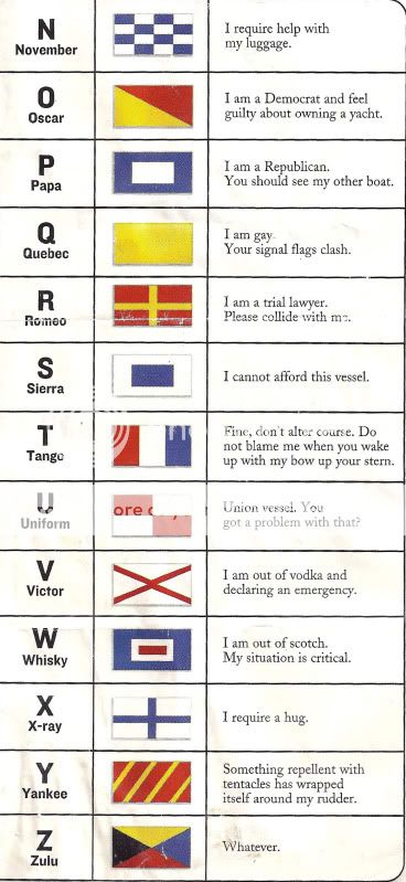 International Code of Signals (Revised)